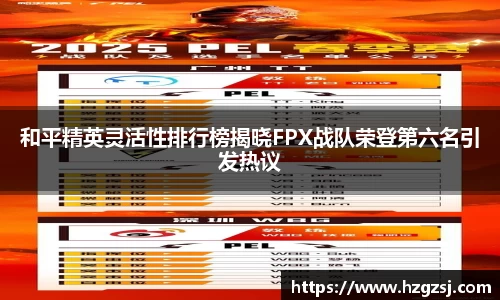 和平精英灵活性排行榜揭晓FPX战队荣登第六名引发热议