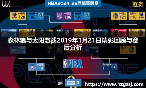 森林狼与太阳激战2019年1月21日精彩回顾与赛后分析